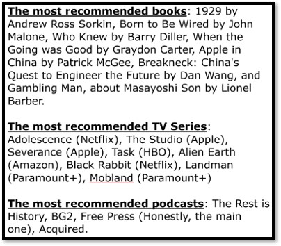 Most recommended books, TV series, and podcasts